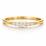 Verdant Elan Emerald Ring